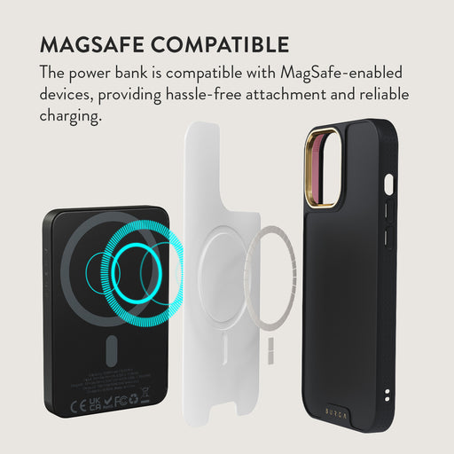 Lunch Break - Magnetic Power Bank 3