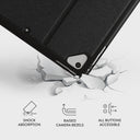 Aurora - iPad 9.7 (6th/5th Gen) Case 4