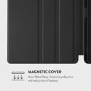 BFF -  iPad Pro 11 (4th/3rd Gen) Case 6