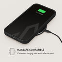 Unbreakable - iPhone 13 Case 8