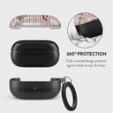 Unlocked - Samsung Galaxy Buds FE Case 2