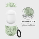 Lost In Thought - Google Pixel Buds Pro 2 Case 2