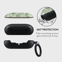 Lost In Thought - Samsung Galaxy Buds Case 2