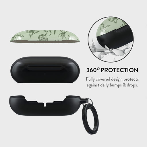 Lost In Thought - Samsung Galaxy Buds Case 2