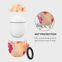 Divine - Google Pixel Buds Pro Case 2