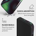 Aurora - iPhone 13 Mini Case 8
