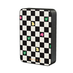 15,000 mAh
