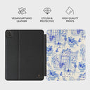Sobremesa - iPad Pro 11 (2nd/1st Gen) Case 2