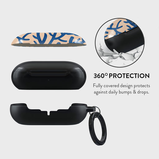 Vitamin Sea - Samsung Galaxy Buds Plus Case 2