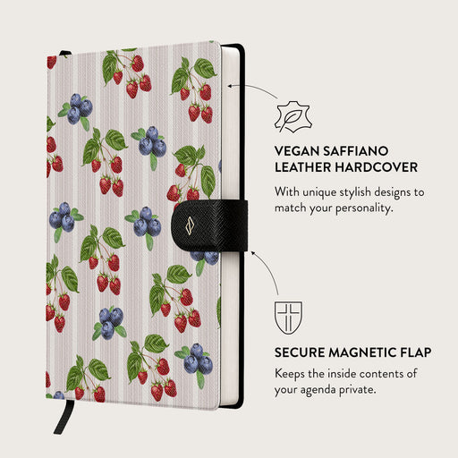 Picnic Basket - Notebook 3
