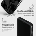 Nocturnal - Xiaomi 12T Case 4