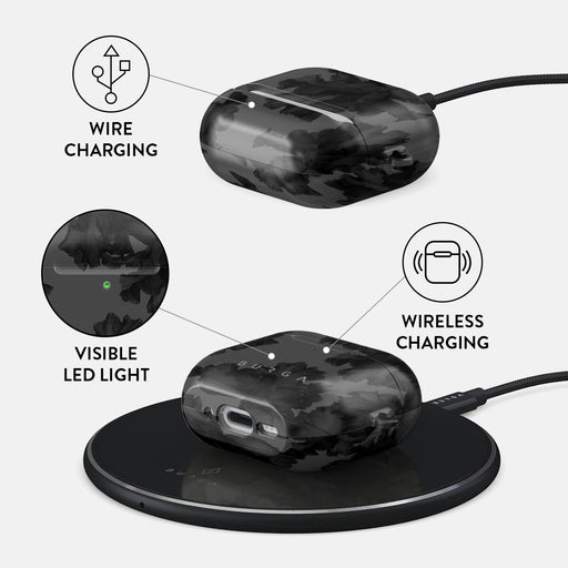Nocturnal - AirPods 4 Case 3