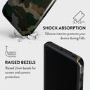 Tropical Green Camo - OnePlus 11 Case 4