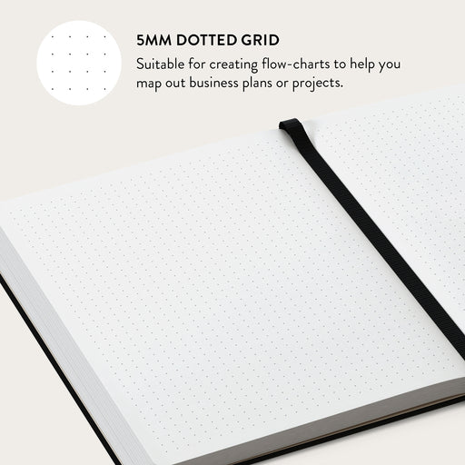 Unlocked - Notebook 5