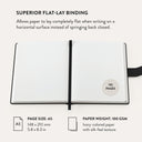 Unlocked - Notebook 9