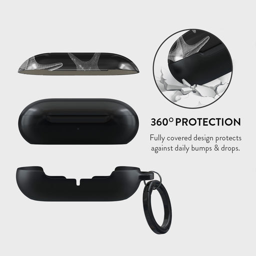 Midnight Ocean - Samsung Galaxy Buds Case 2