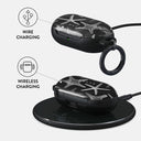 Midnight Ocean - Samsung Galaxy Buds Case 3