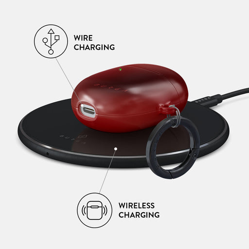 No Talking - Google Pixel Buds A Case 3