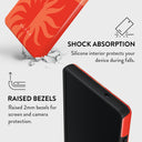 Sunkissed - Samsung Galaxy S25 Ultra Case 4