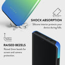 Horizon - Xiaomi 12 Case 4
