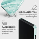 Fresh Breeze - Xiaomi 14 Case 4