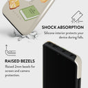 Soft Era - Xiaomi Redmi Note 13 Pro+ 5G Case 4