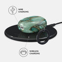 Ubud Jungle - Turquoise Google Pixel Buds Pro 2 Case 3
