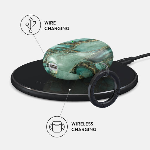 Ubud Jungle - Turquoise Google Pixel Buds Pro 2 Case 3