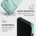 Uluwatu Waves - Teal Samsung Galaxy A55 Case 4
