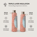 Watermelon Shake - Water Bottle 6