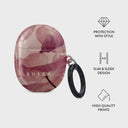 Tender Kiss - Google Pixel Buds A Case 4