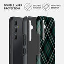 Mint Cookie - Samsung Galaxy A34 Case 2