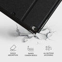 High Vibrations - Color Swirl iPad Mini 7.9 (5th Gen) Case 4