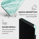 Fresh Breeze - Xiaomi 13 Lite Case 4